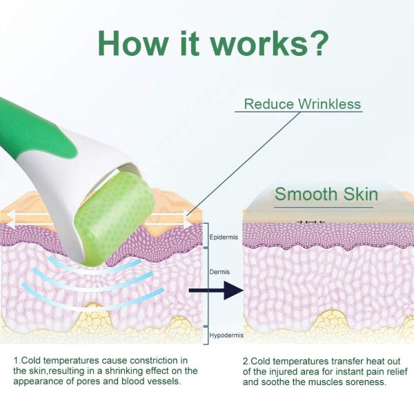 Marzahar Ice Roller For Face & Eye Puffiness Relief, Cold Gel Ice Face Roller Massager – Ice Roller Cool Roller For Face Eye Body Facial Shaping Anti Wrinkle Ice Roller Massager Smooth Skin ( Random Color )