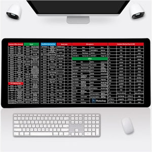 Shortcut Keyboard Mat Office Ps Lock Edge Cad/wo/ai/excel/cdr/ppt Keyboard Table Mat Consignment